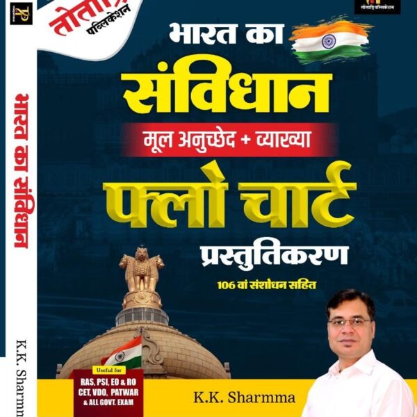 Bharat Ka Samvidhan Flow Chart Presentation (Mool Anuchhed + Vyakhya) – 2026 Edition | K.K. Sharmma